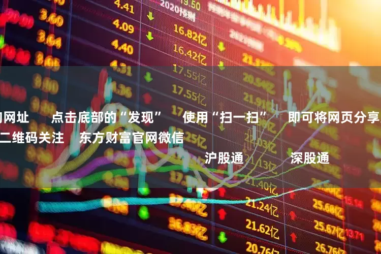 股票配资查询网址      点击底部的“发现”     使用“扫一扫”     即可将网页分享至朋友圈                            扫描二维码关注    东方财富官网微信                                                                        沪股通             深股通